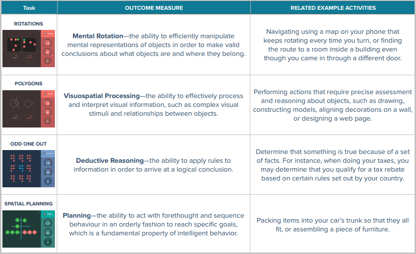 reasoning-tasks