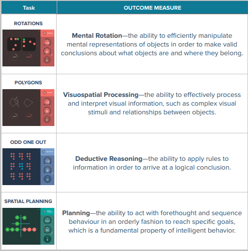 reasoning-tasks