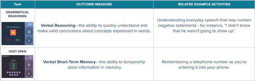verbal-tasks